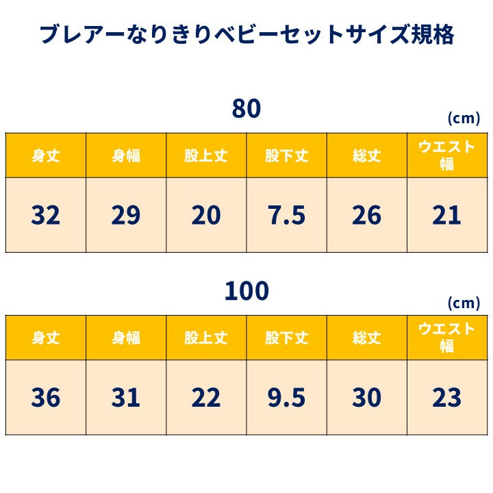 ブレアーなりきりベビーセット